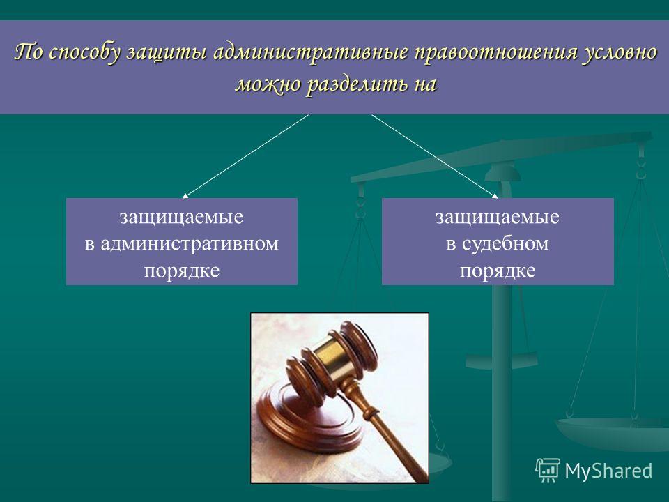 Защита