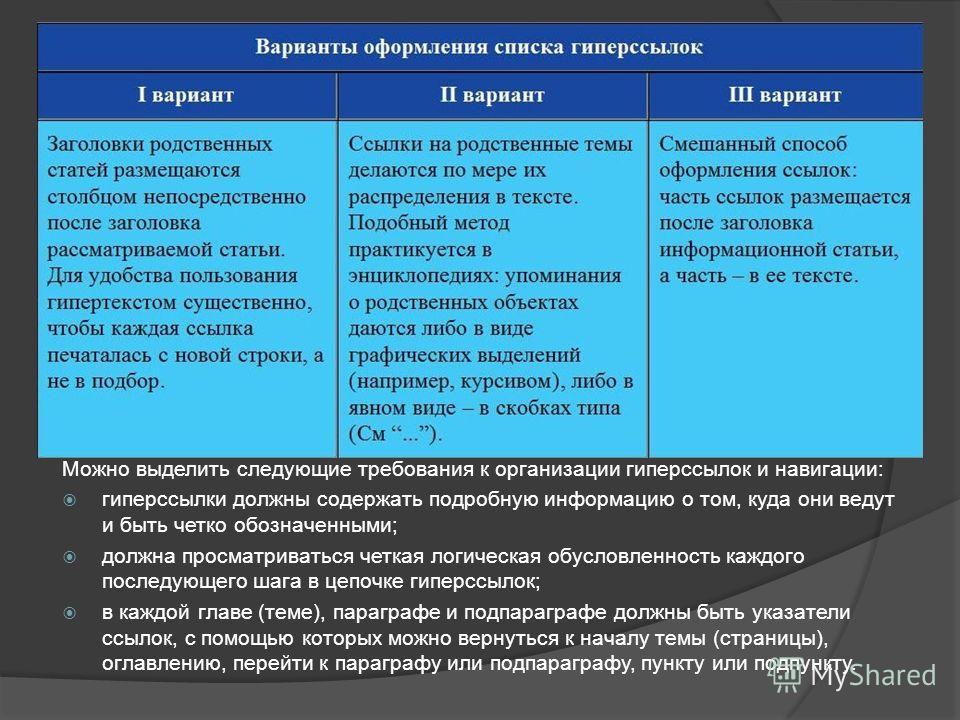 Что означает связанные организации Что означает связанные организации