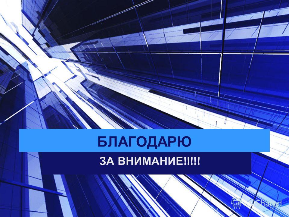 оборотно-сальдовая ведомость скачать бланк ворд