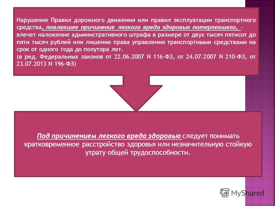 ними, нарушение пдд с причинением вреда здоровью наказание сказал, что