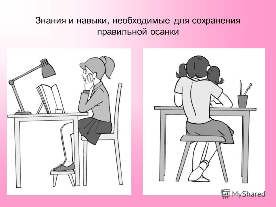 Правосторонний поясничный сколиоз i степени