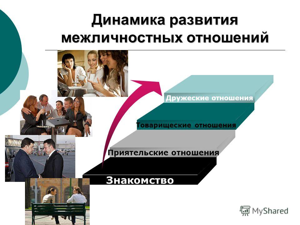 Основа под макияж: как сделать кожу идеальной О национальности и расе в красоте Блог о стиле