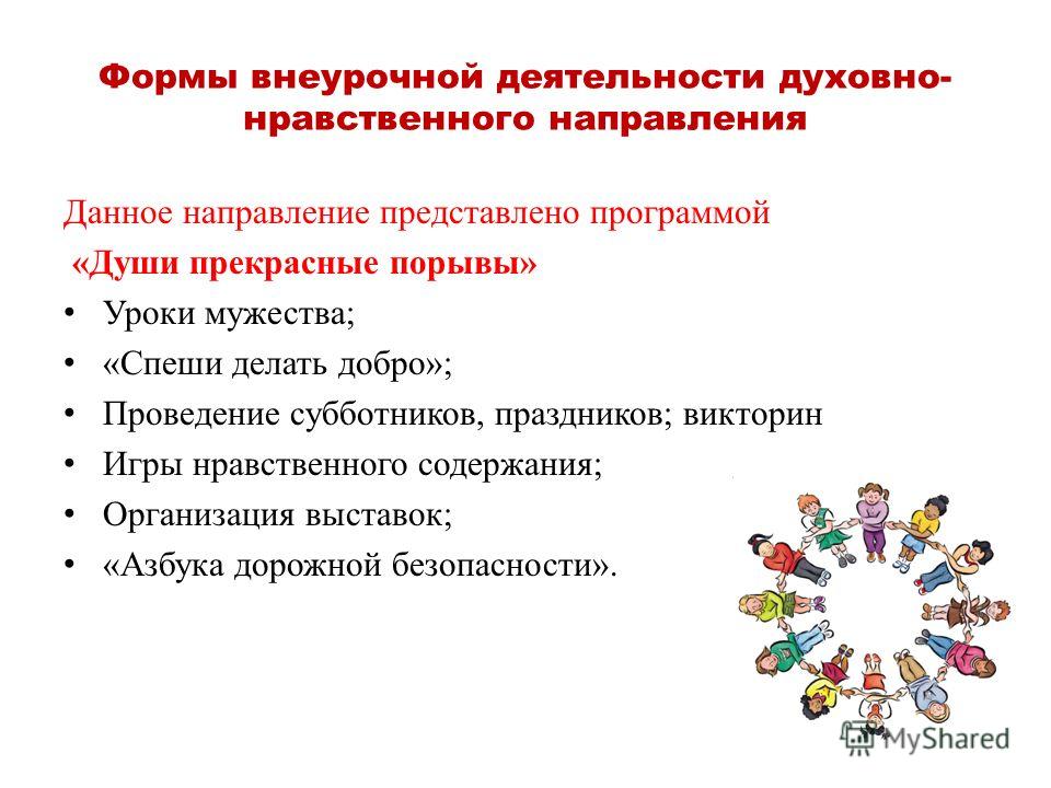 Технологическая карта по духовно нравственному направлению 1 класс