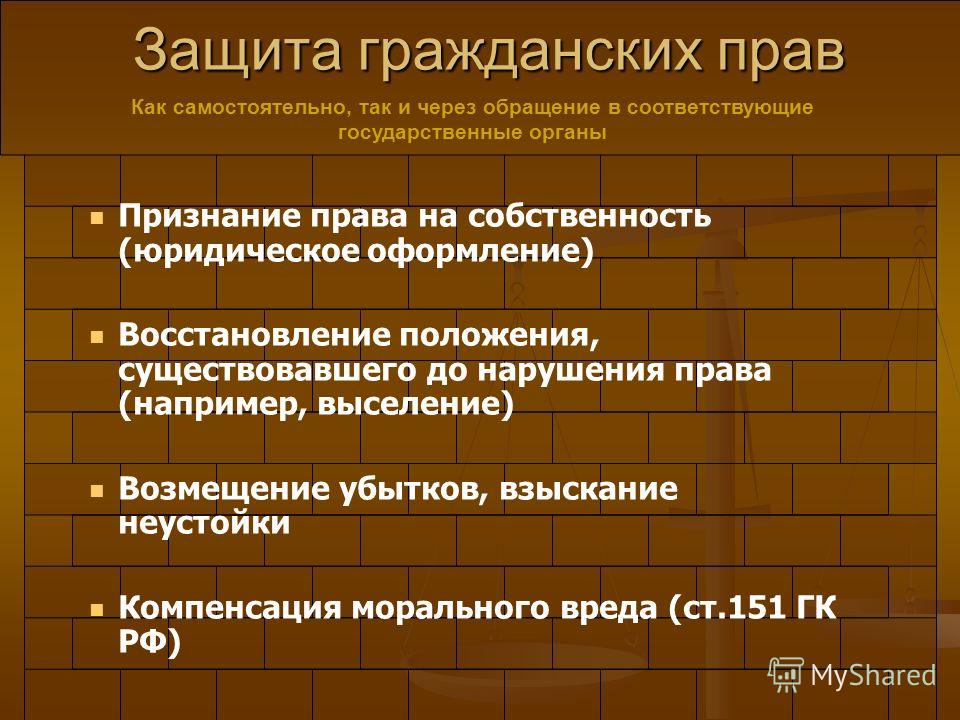если право на признание собственности гражданский кодекс рф вспомнил
