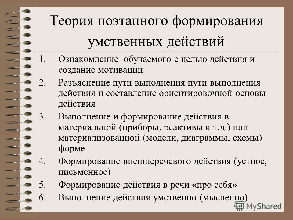 Самодельный тубус для катушек Самодельный тубус для катушек