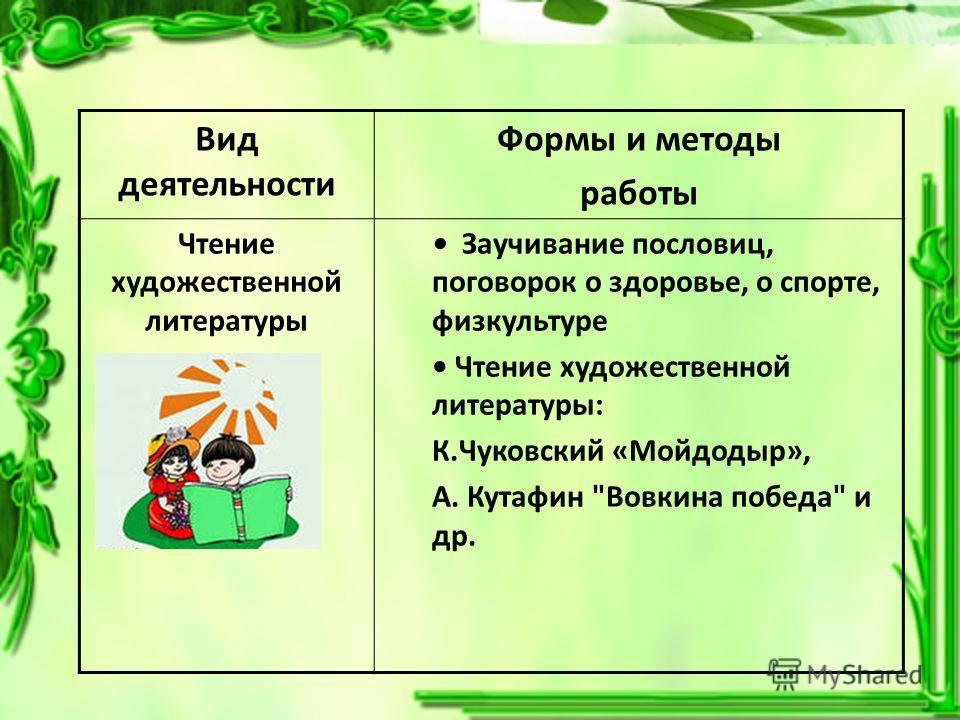 Автозаполнение паролей сайтов в Safari на iPhone и iPad как Quot;СЕМЬ СМЕРТНЫХ ГРЕХОВ, ИЛИ ПСИХОЛОГИЯ ПОРОКА ДЛЯ ВЕРУЮЩИХ