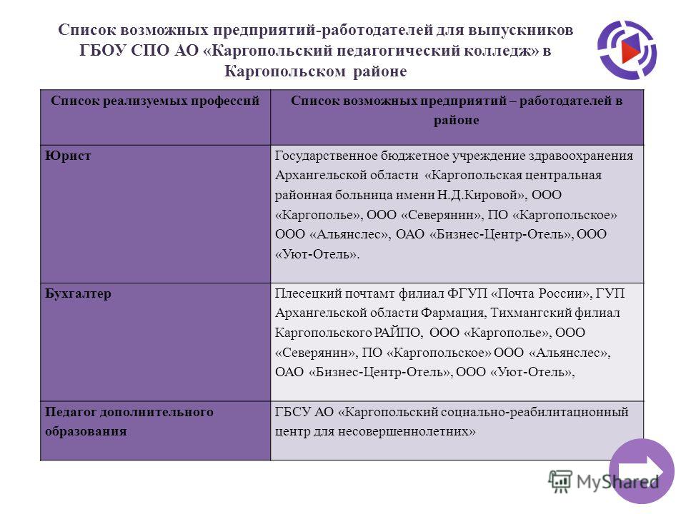 Городская клиническая психиатрическая больница ташкент