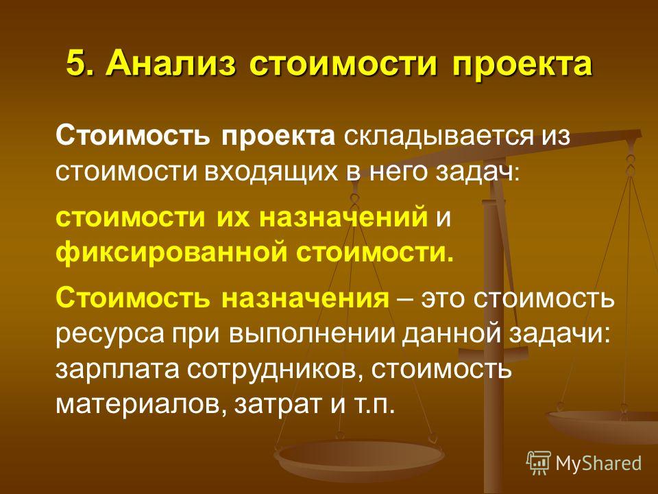 Презентация на тему: "Сколько стоит интернет-магазин? 1/11 "Формула сайта" Иван