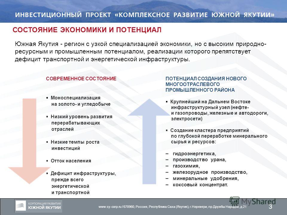 В рамках реализации инвестиционного проекта