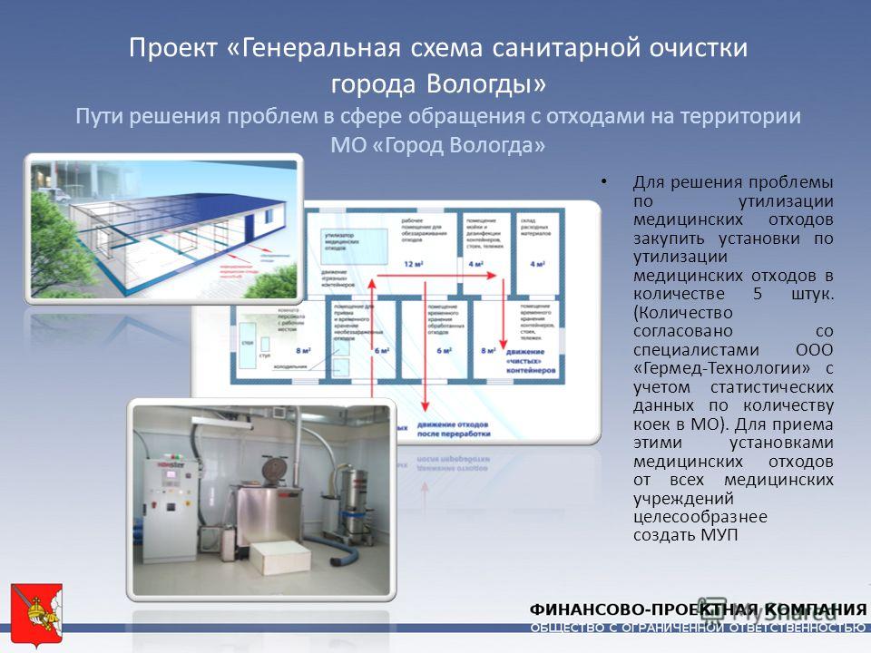Кто разрабатывает генеральную схему очистки