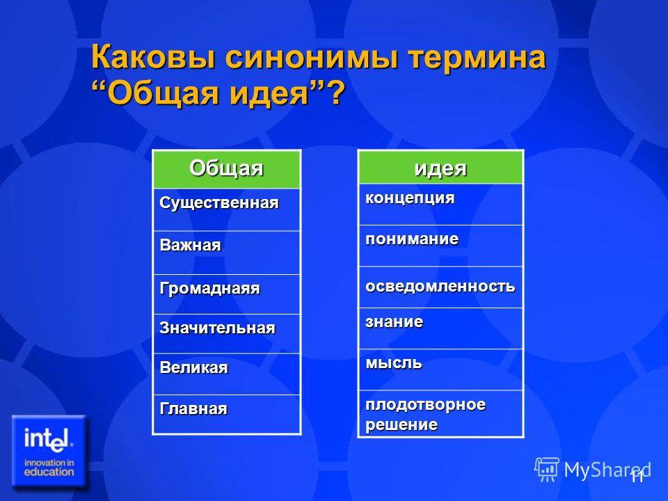 Синонимом понятию проект является