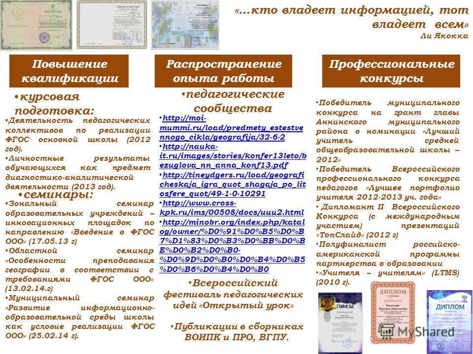 Профессиональные конкурсы курсовая Профессиональные конкурсы курсовая