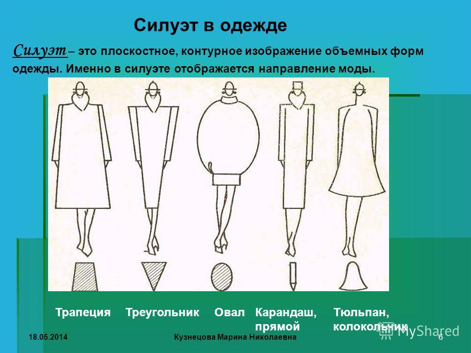 Силуэт Одежды