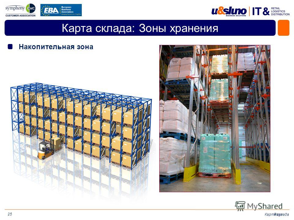 Укладка товара на паллет Укладка товара на паллет