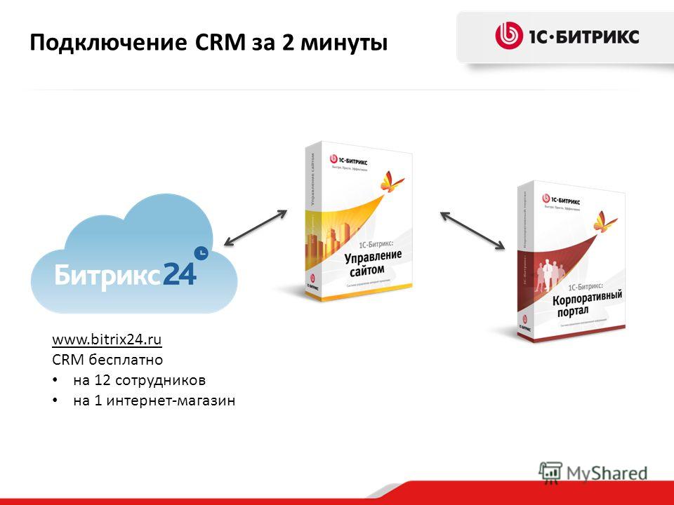 Подключение CRM за 2 минуты www.bitrix24.ru CRM бесплатно на 12 сотрудников на 1 интернет-магазин