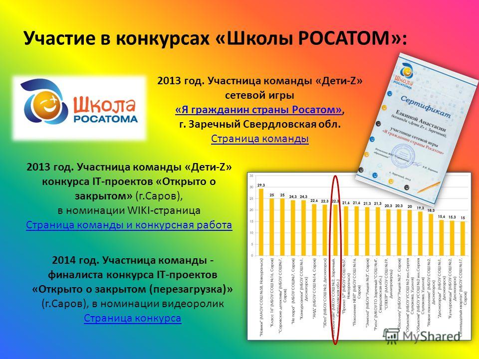 Первый шаг конкурс результаты B2B-MRSK - электронная торговая площадка. Примите