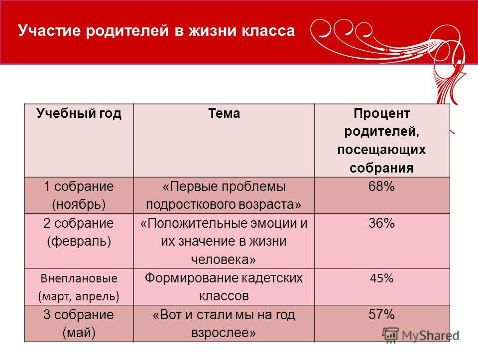 Детские новогодние подарки 2018 в год Собаки сладкие Pozdravideo - Оригинальные поздравления