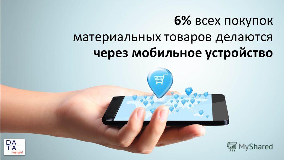 6% всех покупок материальных товаров делаются через мобильное устройство