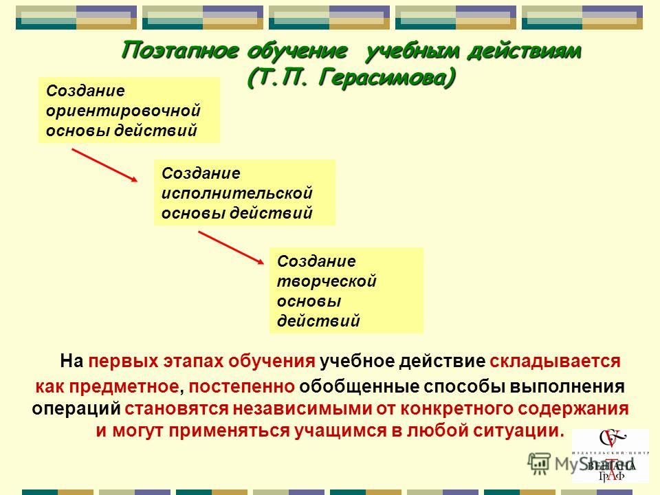 Мастер-класс для учителей рефлексия Мастер-класс для учителей рефлексия
