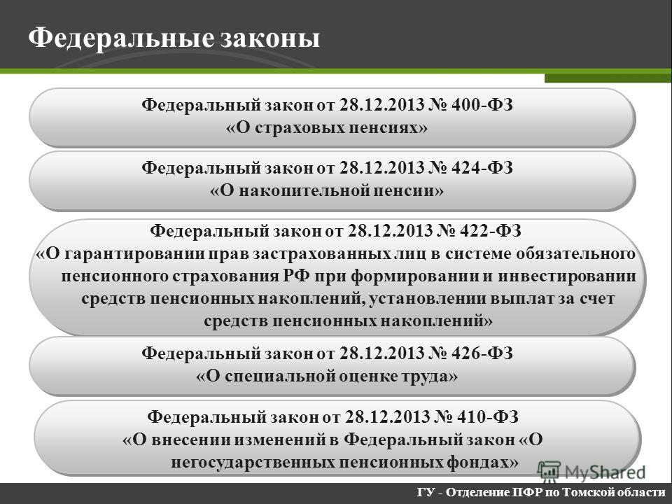 Будут ли повышение пенсий шахтерам