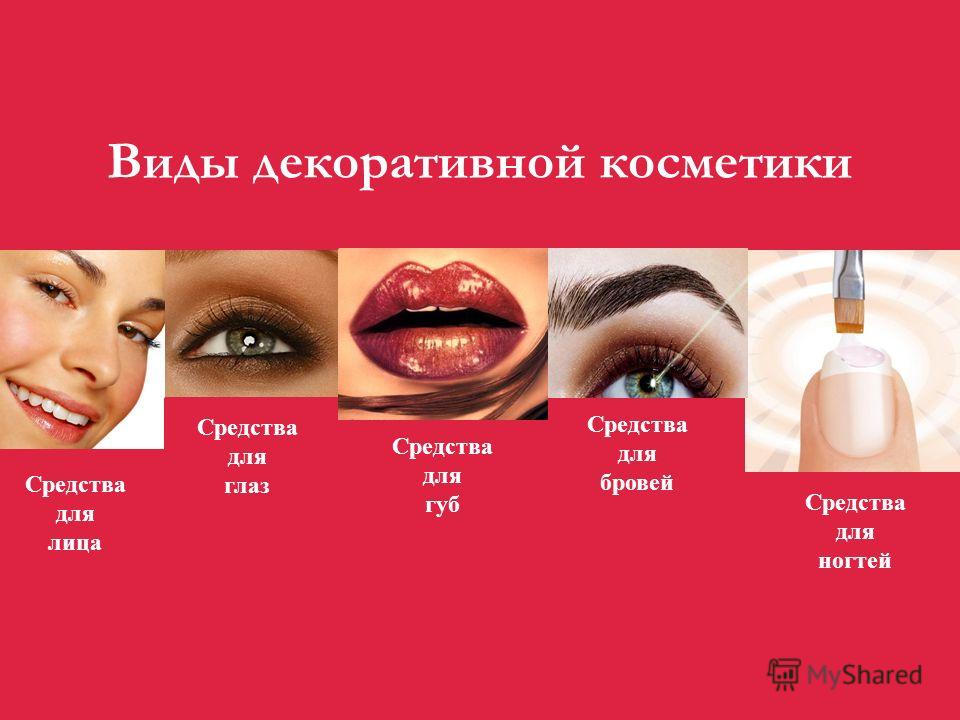 Декоративная косметика Faberlic Виды декоративной косметики Средства для лица Средства для глаз Средства для губ Средства для бровей Средства для ногтей