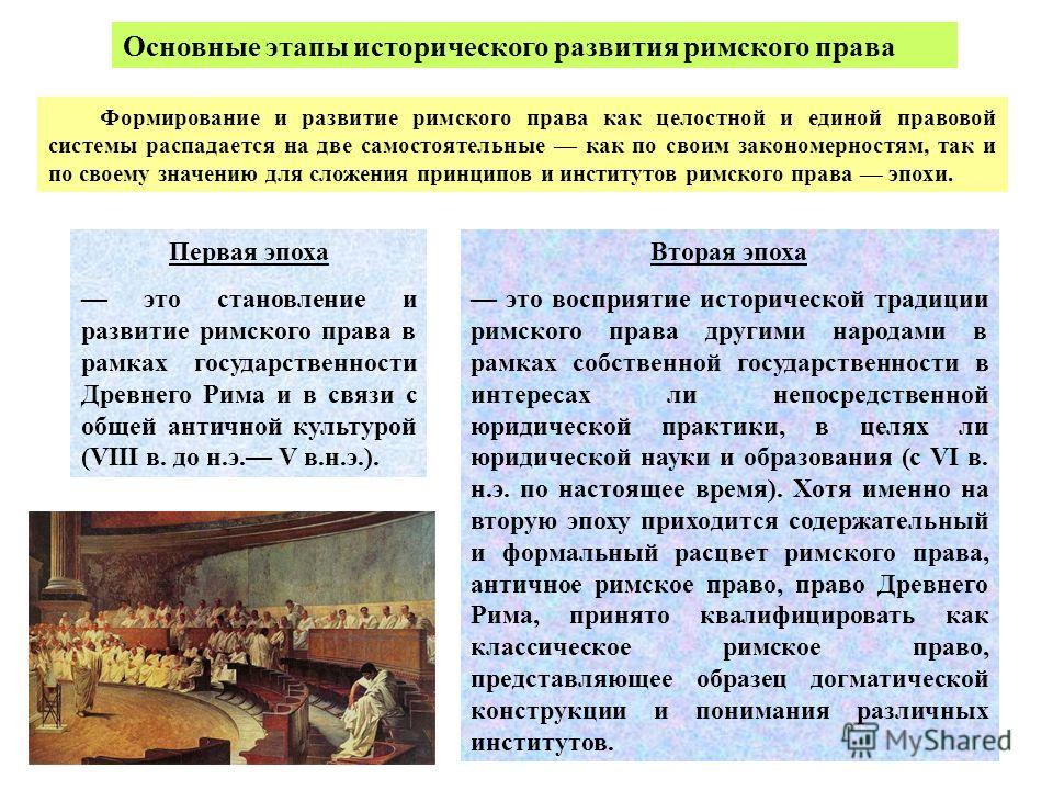 право наследования в египте конечно