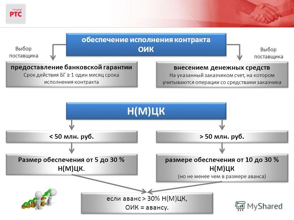 Как склеить пленку пвх для бассейна в домашних условиях Как склеить пленку пвх для бассейна в домашних условиях