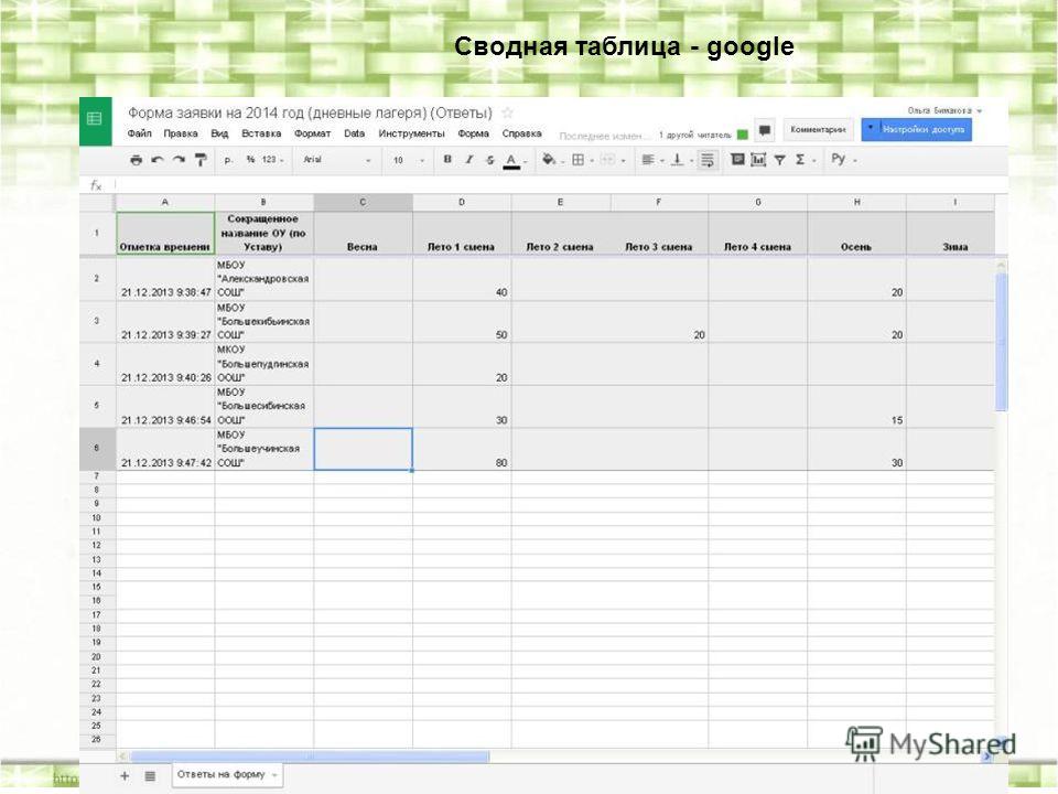 1 сентября в 1 классе сценарий праздника 1 сентября в 1 классе сценарий праздника