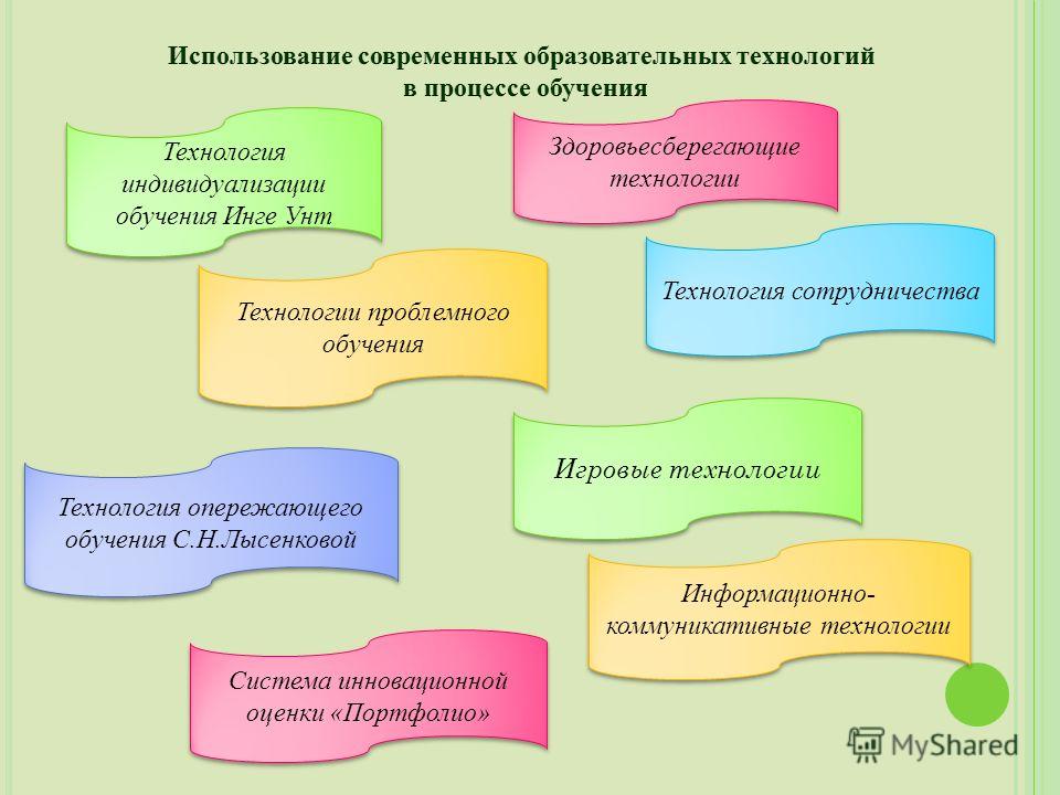 Конкурс быть классным руководителем Конкурс быть классным руководителем