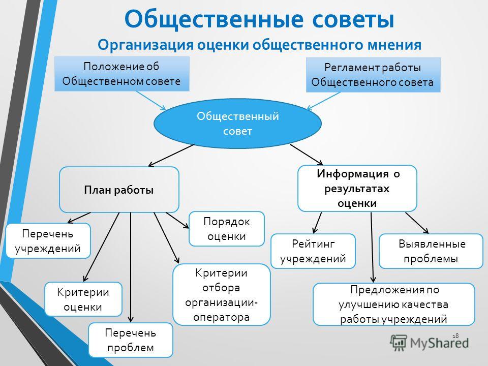 Без косметики их не узнать. Отечественные звезды без макияжа Античайник - видеокурс для начинающих