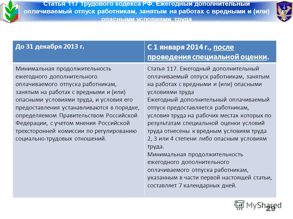 Гражданский кодекс государственные гарантии Гражданский кодекс государственные гарантии