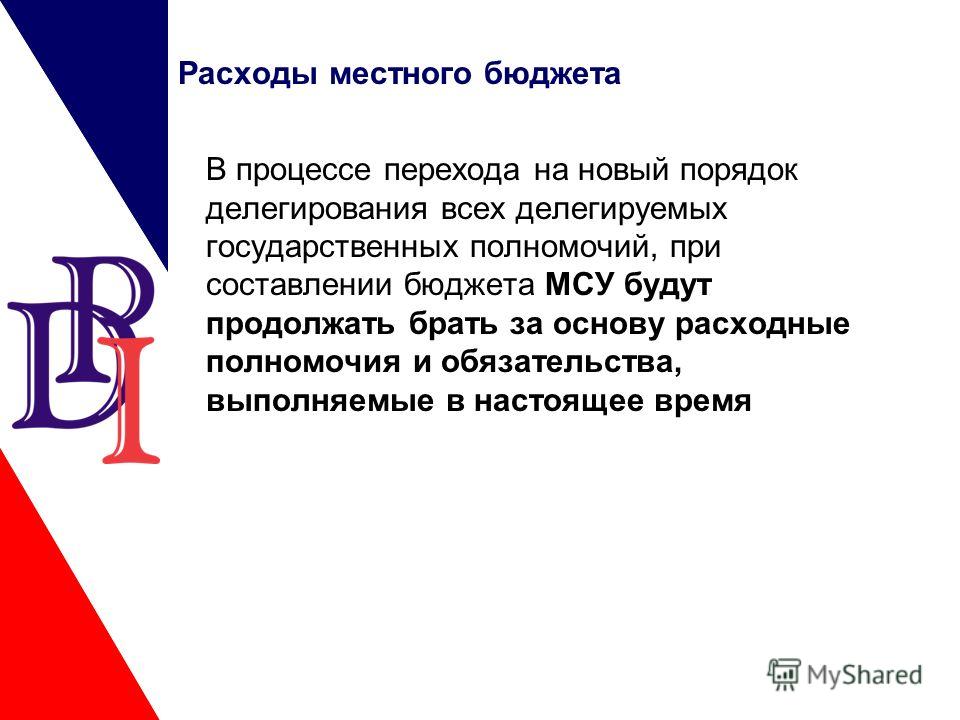 управление делегированным аккаунтом xem управление делегированным аккаунтом xem