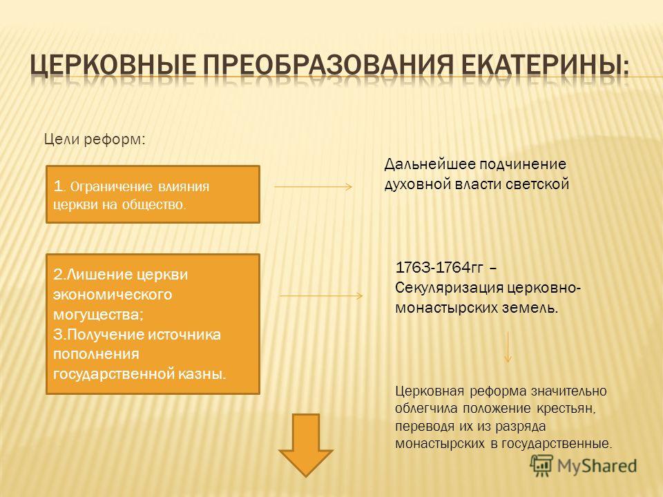 Как нарисовать лошадь поэтапно Замена поршневых колец и шатунных вкладышей