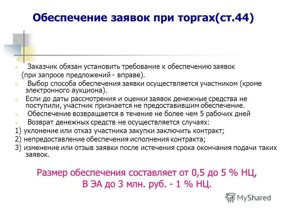 Сроки возврата обеспечения заявок конкурс 44-фз Сроки возврата обеспечения заявок конкурс 44-фз