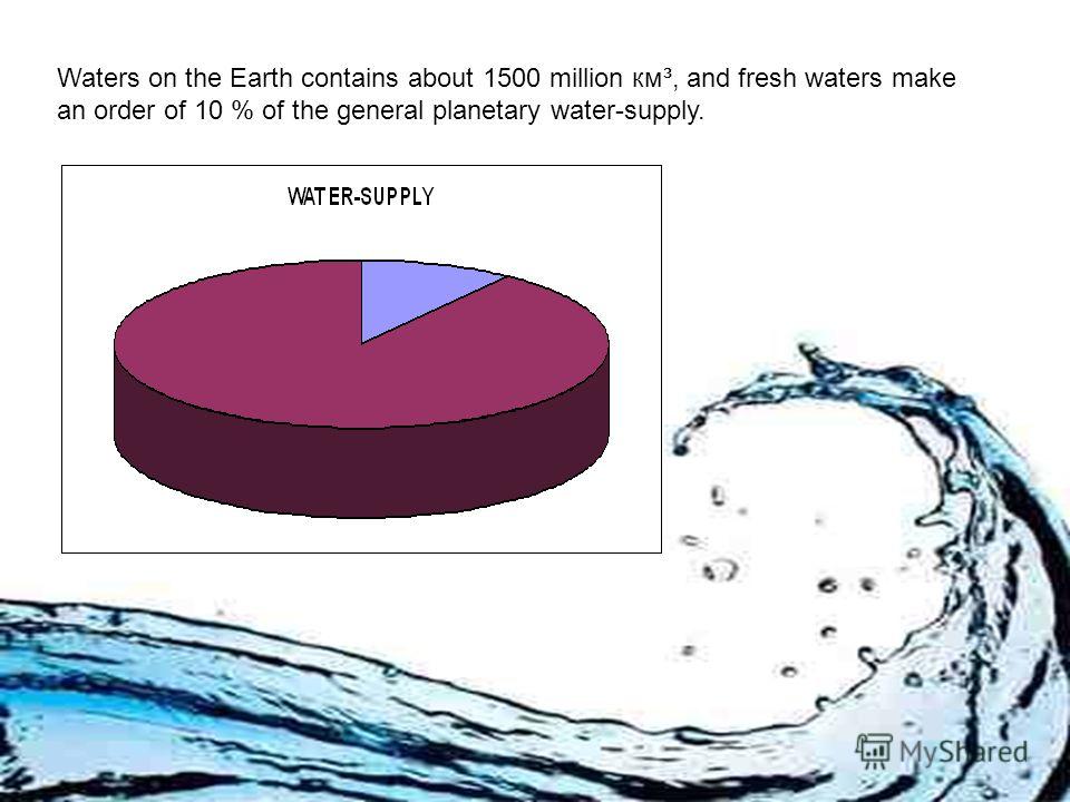 waters of the earth Is there a layer of water in heaven held back by the firmament thanks to the rockets, space probes, satellites, and space shuttles which have been launched into space it is now known that there is not. waters of the earth Is there a layer of water in heaven held back by the firmament thanks to the rockets, space probes, satellites, and space shuttles which have been launched into space it is now known that there is not.