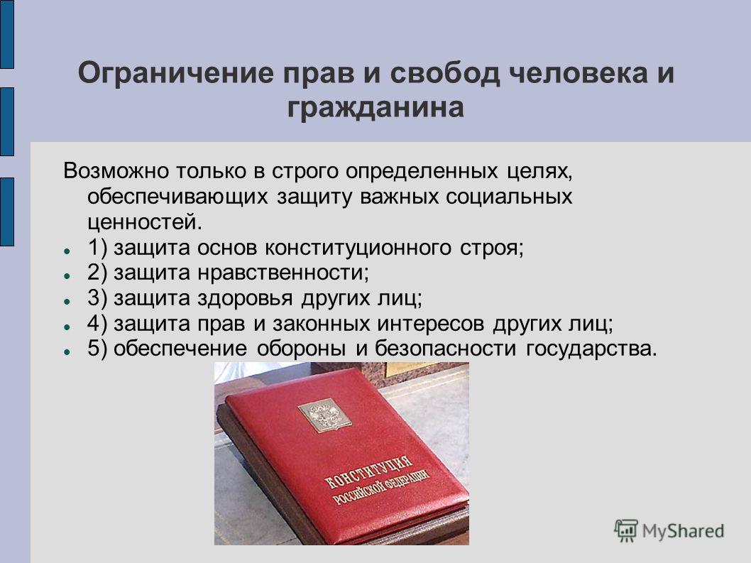 Презентация на тему: "Система гарантий конституционных ...
Ограничение Прав