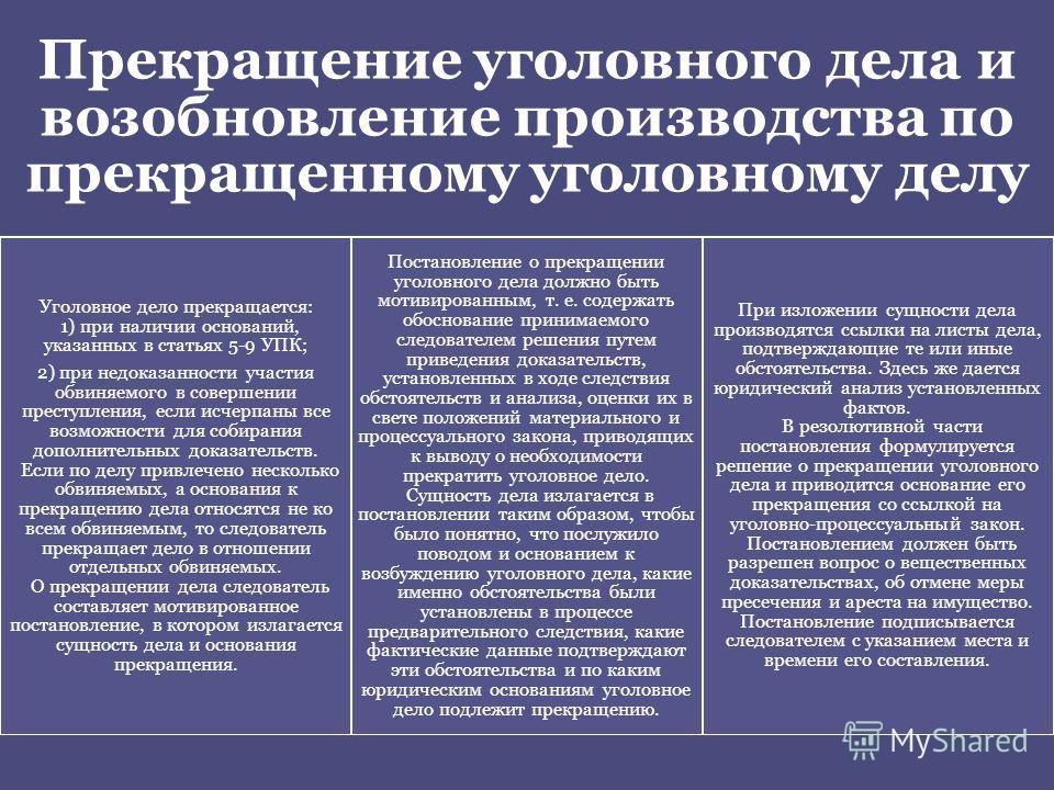 Возобновление