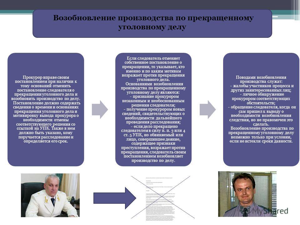 Возобновление
