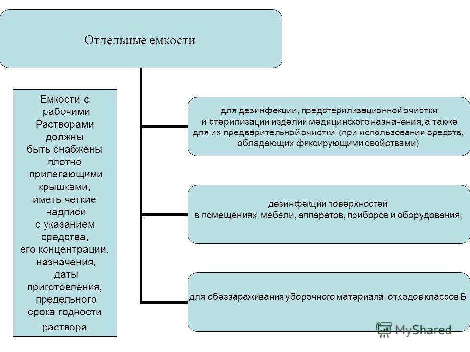 Смотреть Поминальные дни в 2019 году. Радоница видео Смотреть Поминальные дни в 2019 году. Радоница видео
