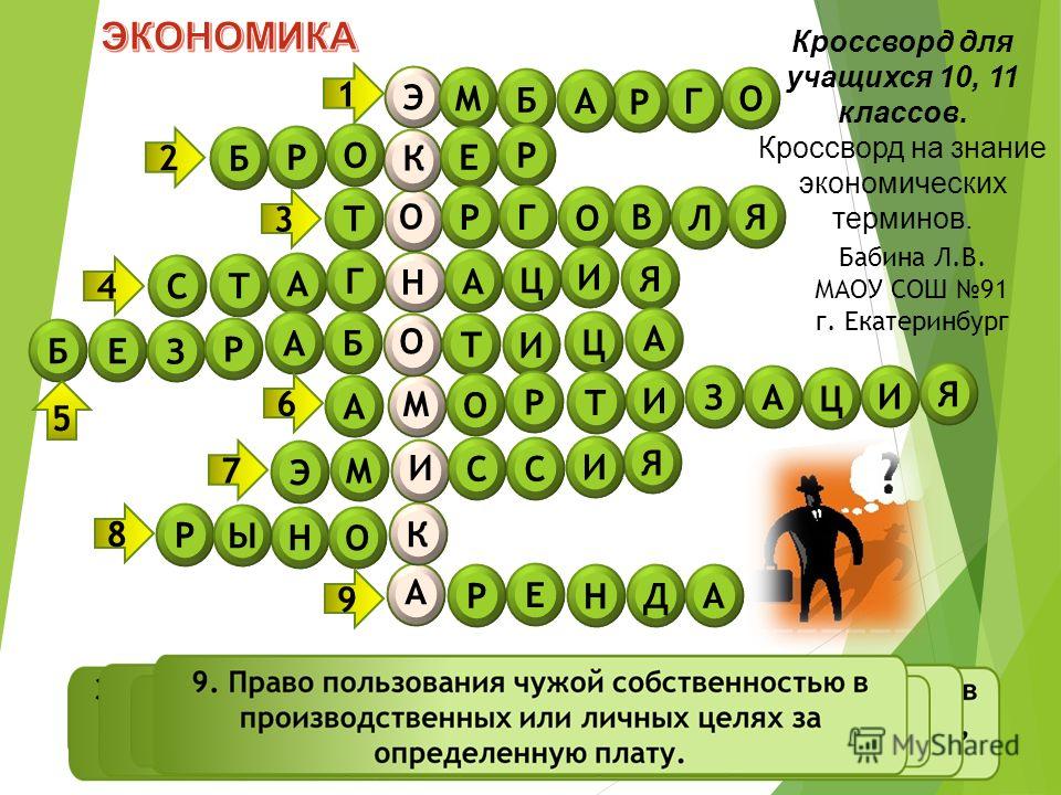 Конкурсы викторины по экономике Конкурсы викторины по экономике