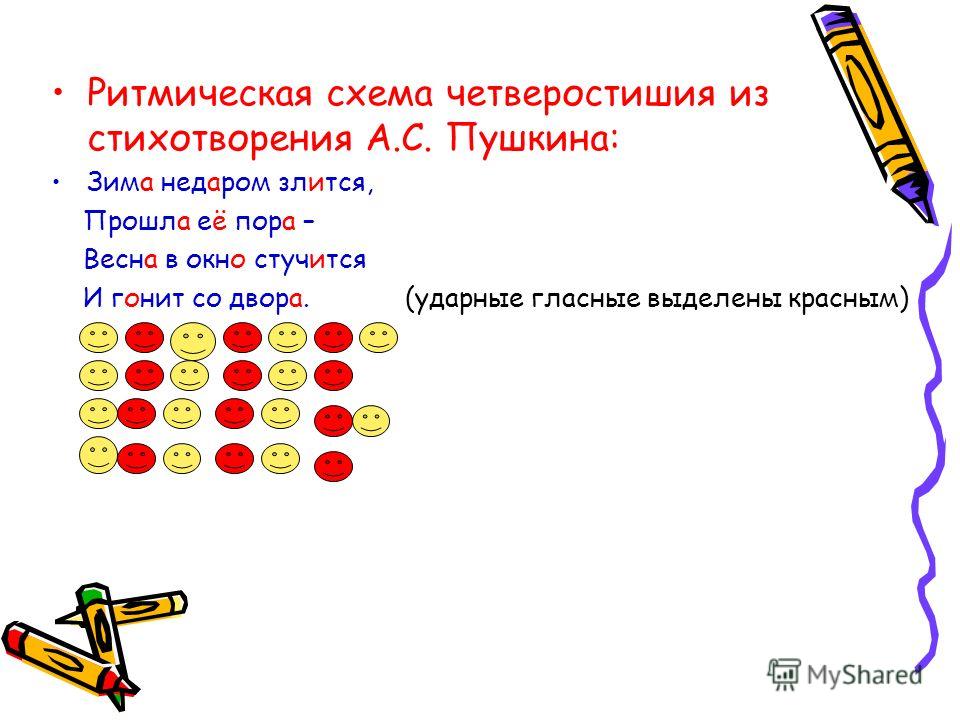 Презентация на тему: "Анализ лирического произведения. Анализ одного стихотворен