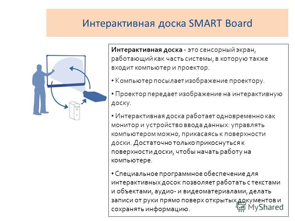 Скачать программа для интерактивной доски smart board