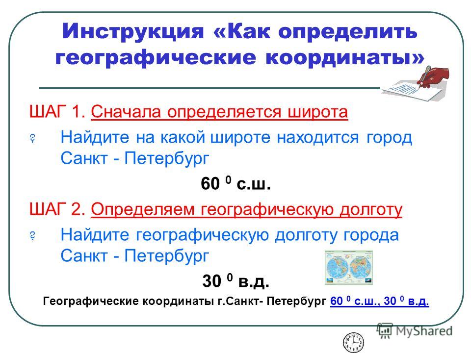 Как работают схемы определения географических координат Отражения мира balalaika