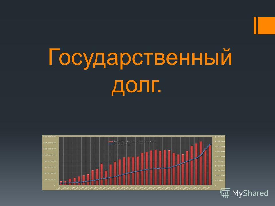 Реферат: Внутренний долг