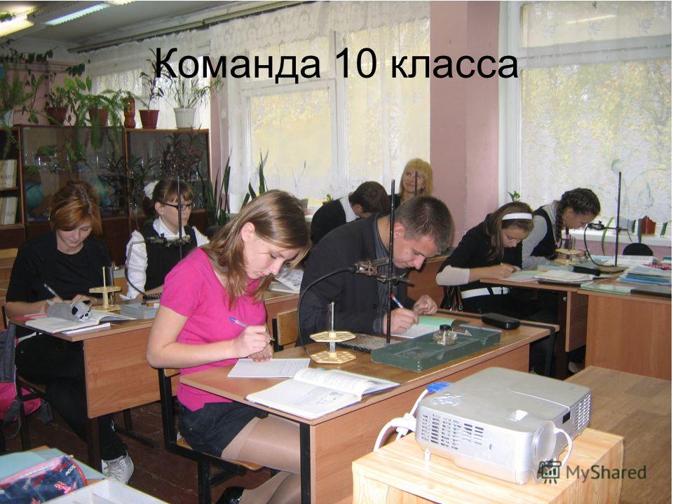Девис На Команду Историки Девис На Команду Историки
