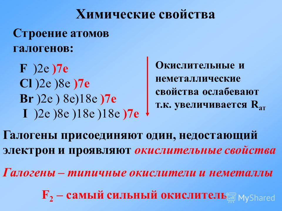 Электронная схема атома 2е 8е 2е Электронная схема 2е 8е