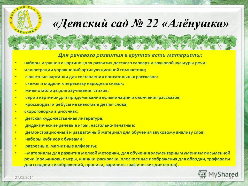 Слова для составления звуковой схемы Слова для составления звуковой схемы