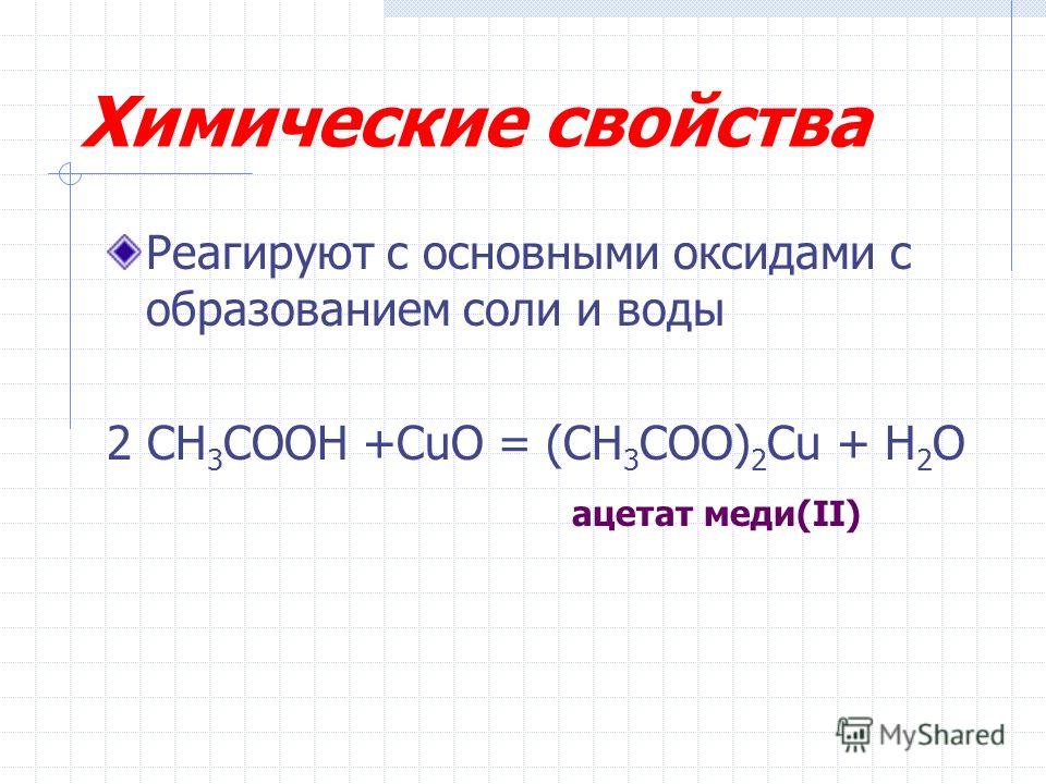 Химические свойства Реагируют с основными оксидами с образованием соли и воды 2 CH 3 COOH +CuO = (CH 3 COO) 2 Cu + H 2 O ацетат меди(II)