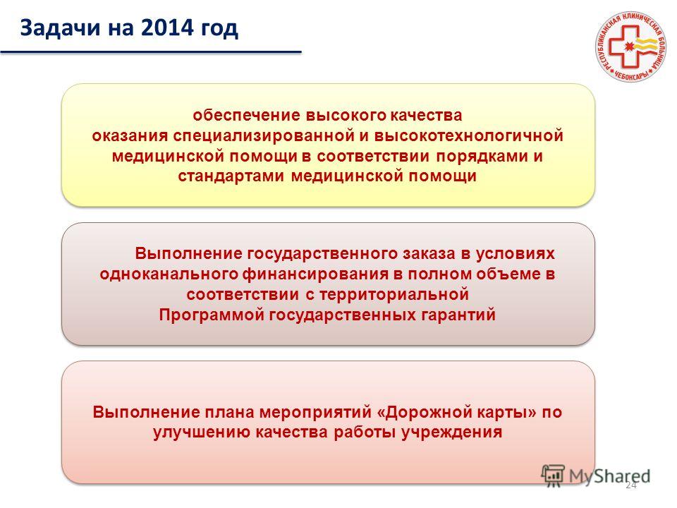 Верхняя пышма детская поликлиника расписание работы врачей