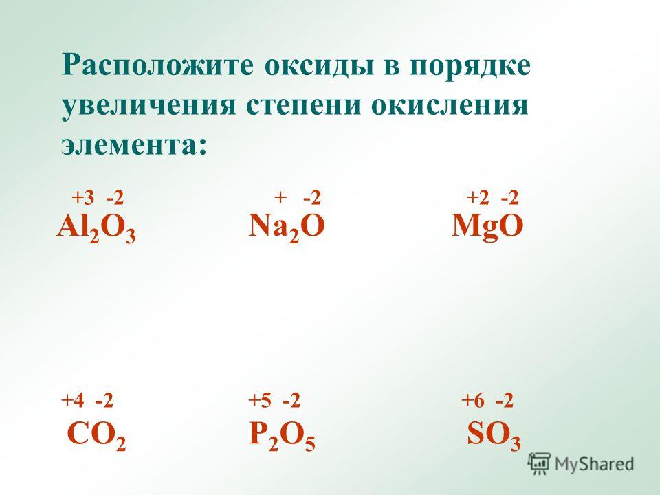 Степень окисления элемента p2o3